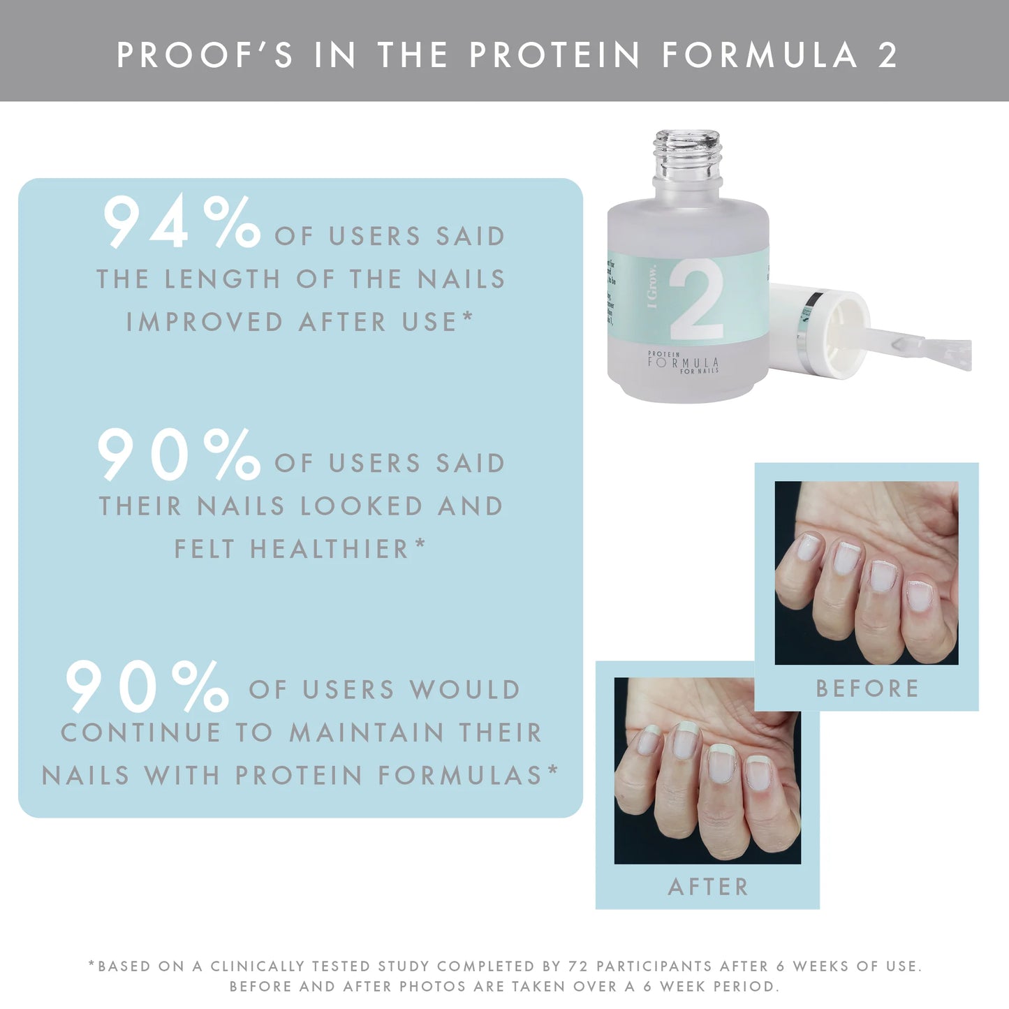 PROTEIN FORMULA 2 FOR NAILS | GROW