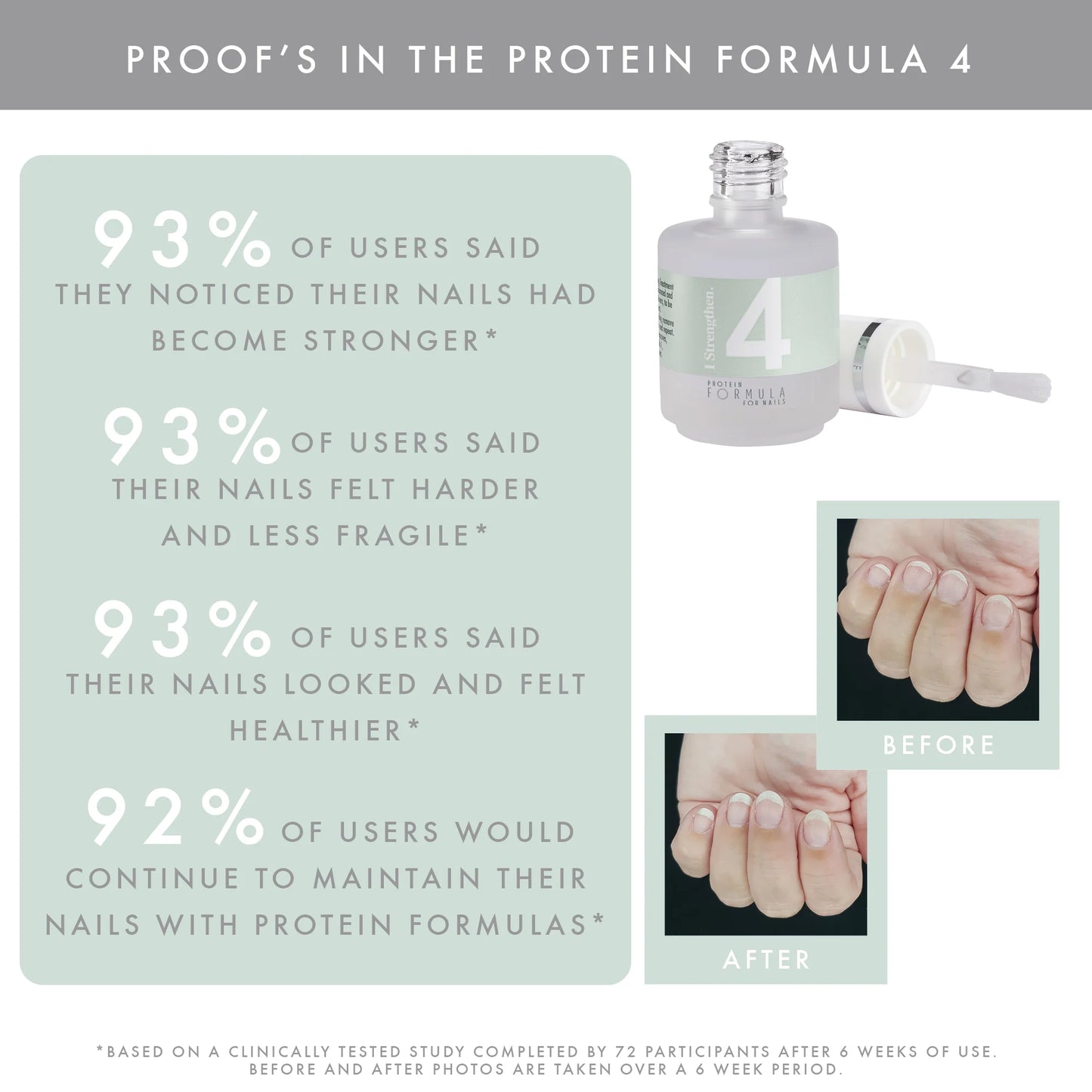 PROTEIN FORMULA 4 FOR NAILS | STRENGTHEN.